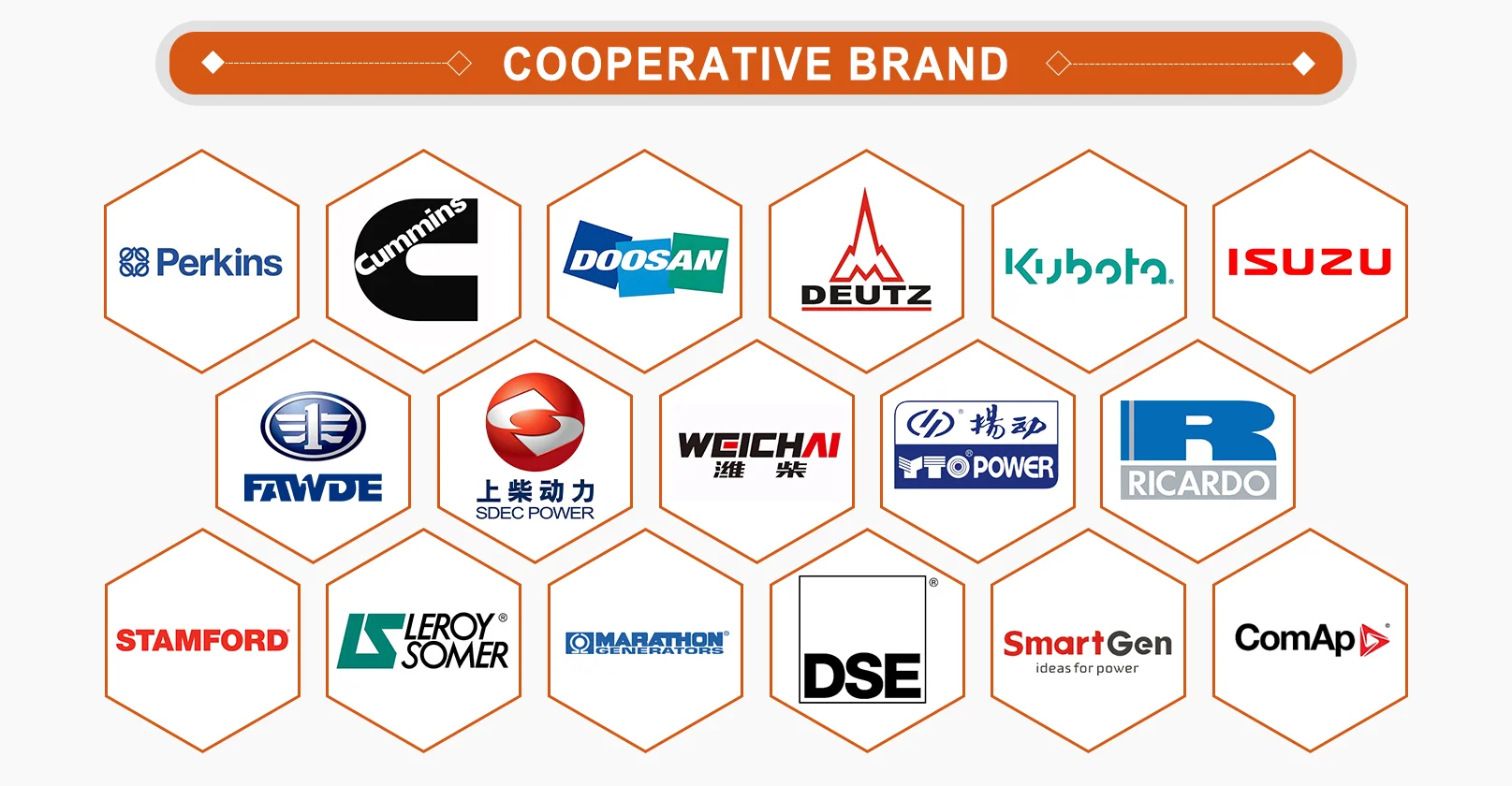 Generatoren-Gewerbegenossenschaftsmarke